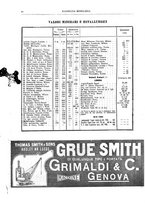 giornale/RML0026303/1914/unico/00000034