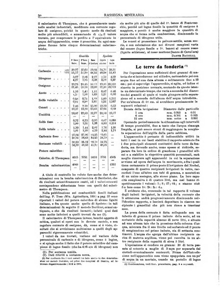 Rassegna mineraria metallurgica e chimica