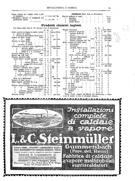 Rassegna mineraria metallurgica e chimica