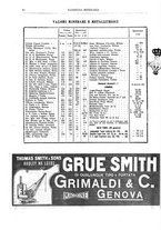 giornale/RML0026303/1914/unico/00000082