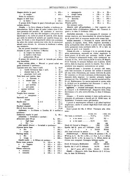 Rassegna mineraria metallurgica e chimica