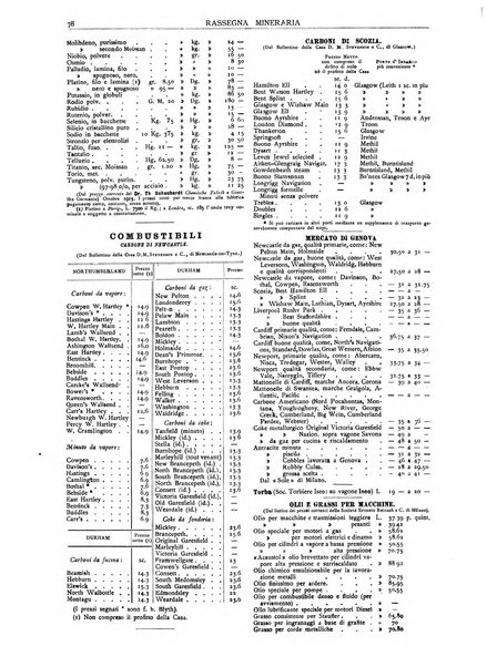 Rassegna mineraria metallurgica e chimica