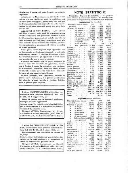 Rassegna mineraria metallurgica e chimica