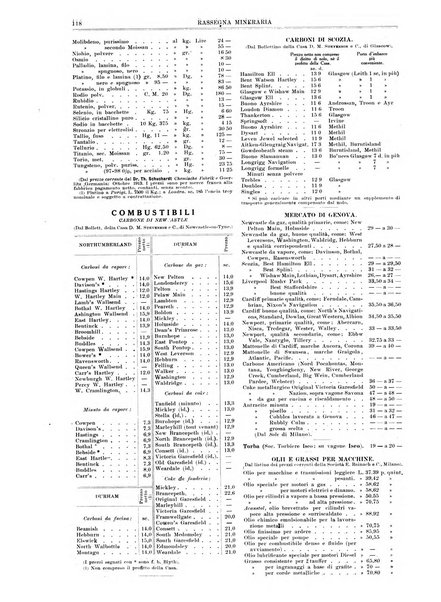 Rassegna mineraria metallurgica e chimica