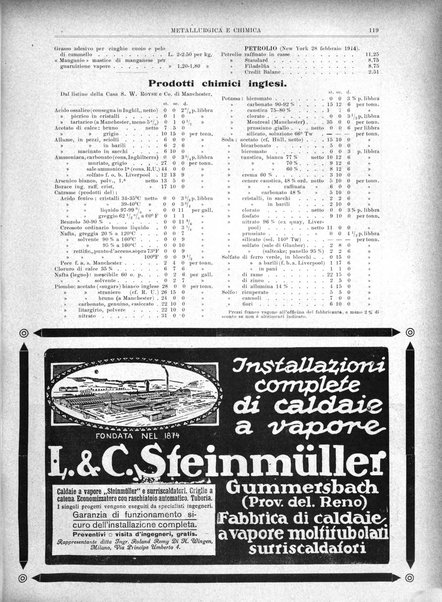 Rassegna mineraria metallurgica e chimica