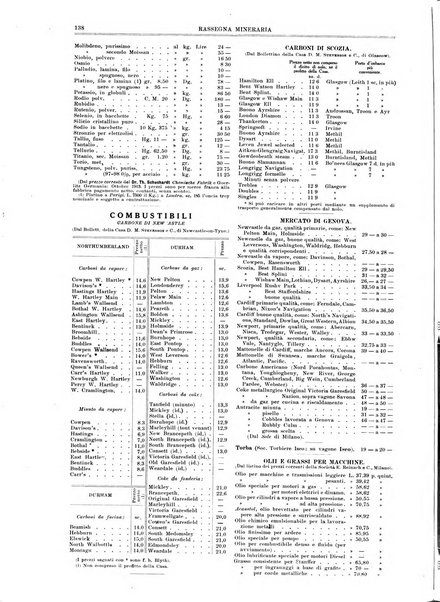 Rassegna mineraria metallurgica e chimica