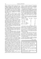 giornale/RML0026303/1914/unico/00000184
