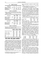 giornale/RML0026303/1914/unico/00000188