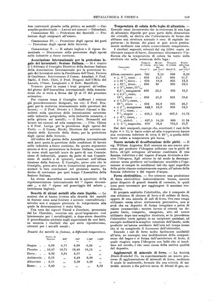 Rassegna mineraria metallurgica e chimica