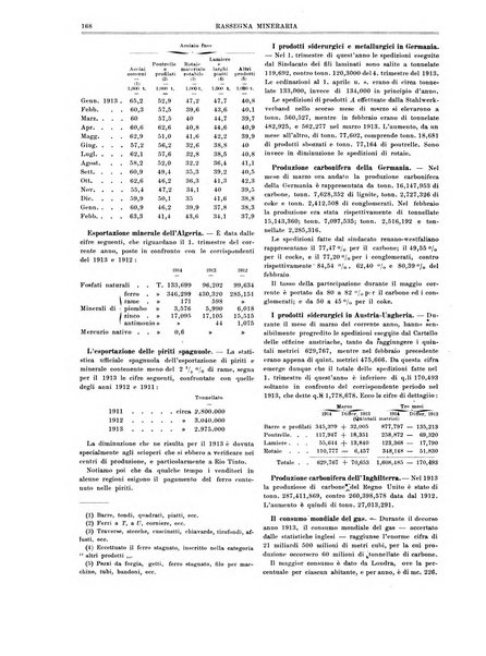 Rassegna mineraria metallurgica e chimica