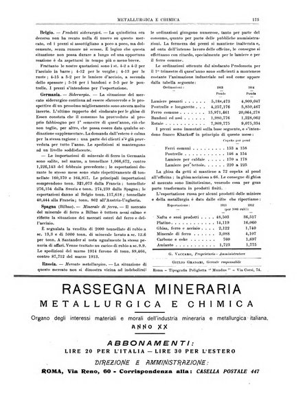 Rassegna mineraria metallurgica e chimica