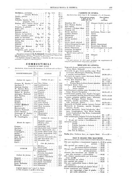 Rassegna mineraria metallurgica e chimica