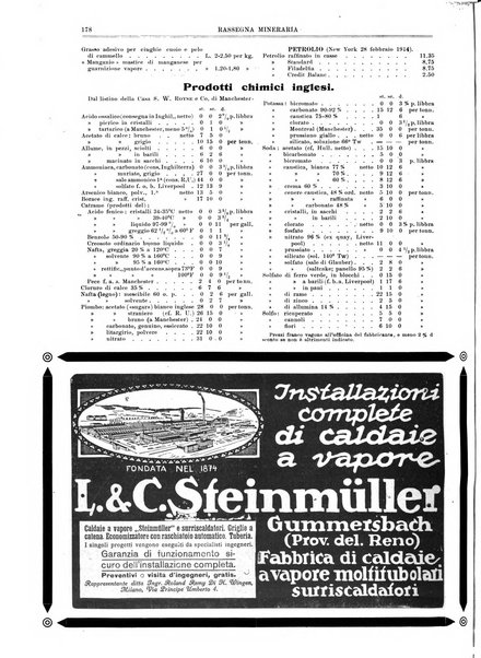 Rassegna mineraria metallurgica e chimica