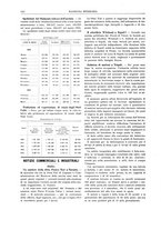 giornale/RML0026303/1914/unico/00000242