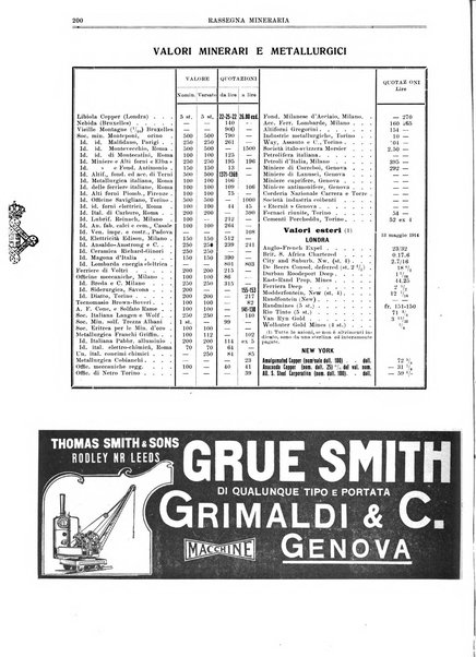 Rassegna mineraria metallurgica e chimica