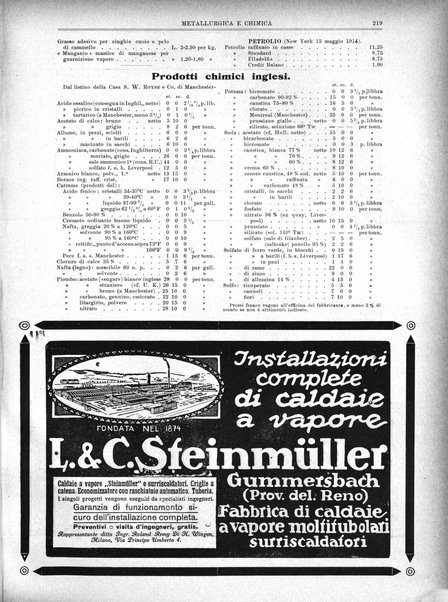 Rassegna mineraria metallurgica e chimica