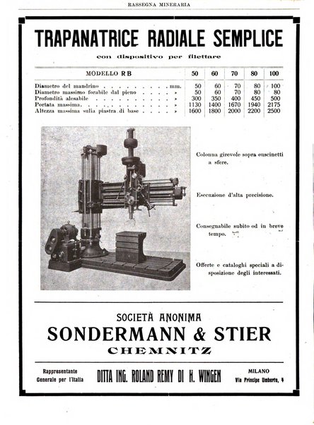 Rassegna mineraria metallurgica e chimica