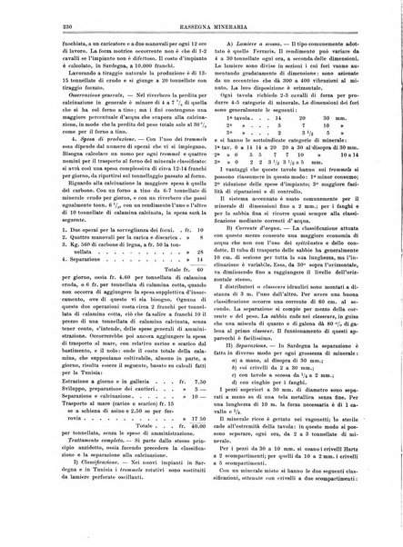 Rassegna mineraria metallurgica e chimica