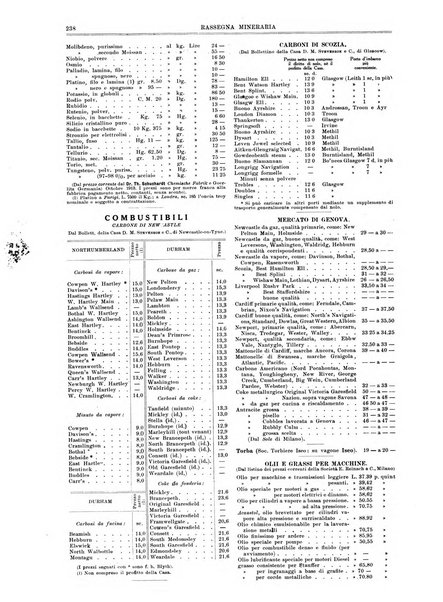 Rassegna mineraria metallurgica e chimica