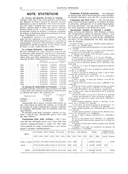 Rassegna mineraria metallurgica e chimica