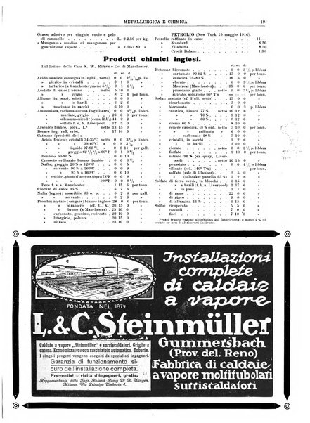 Rassegna mineraria metallurgica e chimica