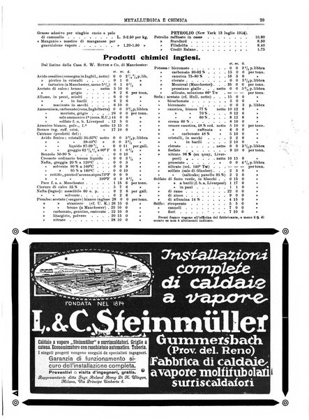 Rassegna mineraria metallurgica e chimica