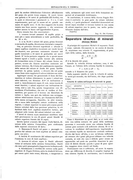 Rassegna mineraria metallurgica e chimica