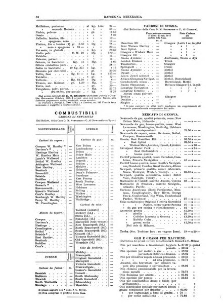 Rassegna mineraria metallurgica e chimica