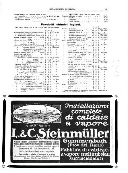 Rassegna mineraria metallurgica e chimica