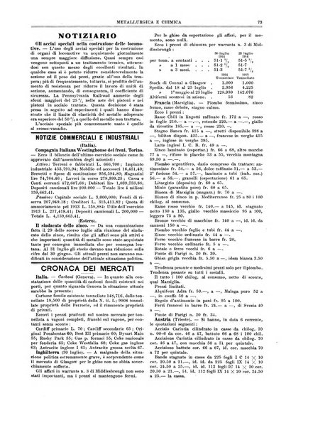 Rassegna mineraria metallurgica e chimica