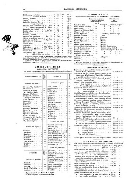 Rassegna mineraria metallurgica e chimica