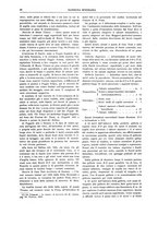 giornale/RML0026303/1914/unico/00000398
