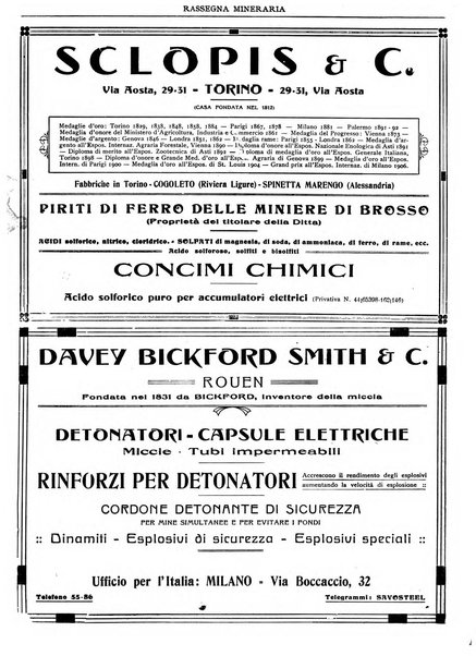 Rassegna mineraria metallurgica e chimica