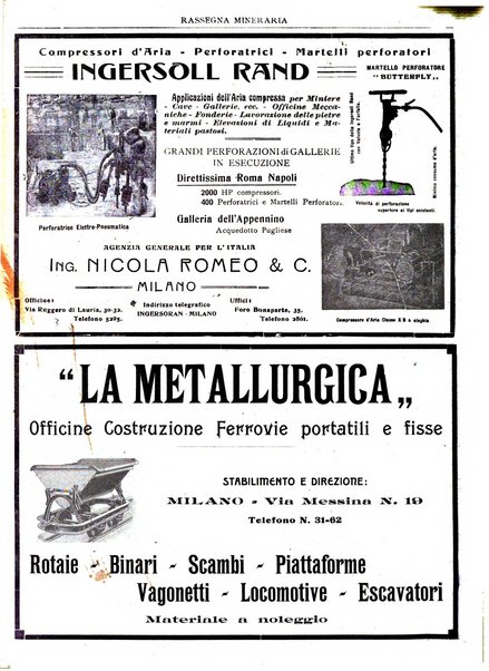 Rassegna mineraria metallurgica e chimica