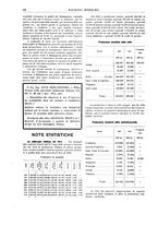 giornale/RML0026303/1914/unico/00000442