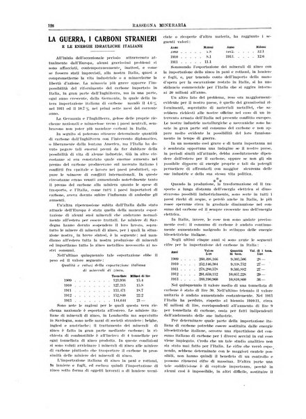 Rassegna mineraria metallurgica e chimica