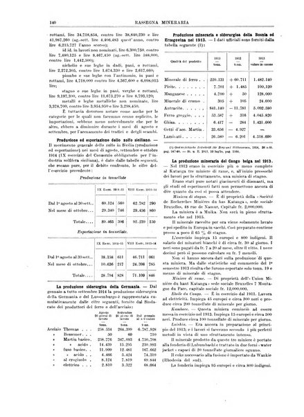 Rassegna mineraria metallurgica e chimica