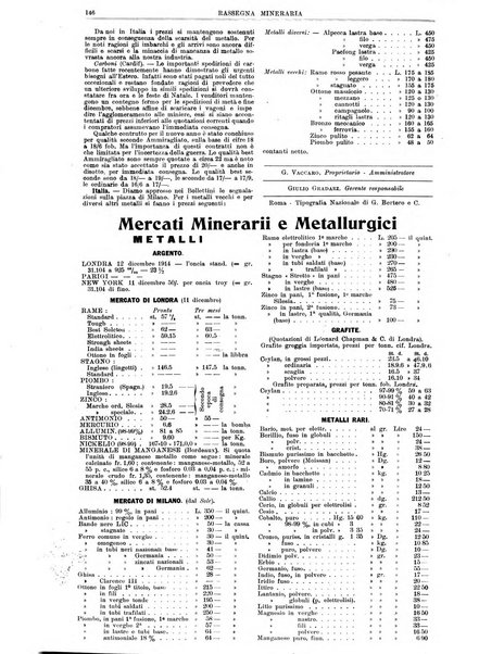 Rassegna mineraria metallurgica e chimica