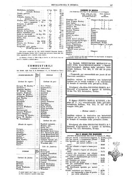 Rassegna mineraria metallurgica e chimica