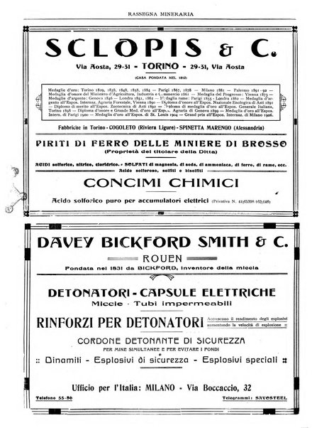 Rassegna mineraria metallurgica e chimica