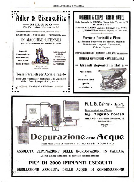 Rassegna mineraria metallurgica e chimica