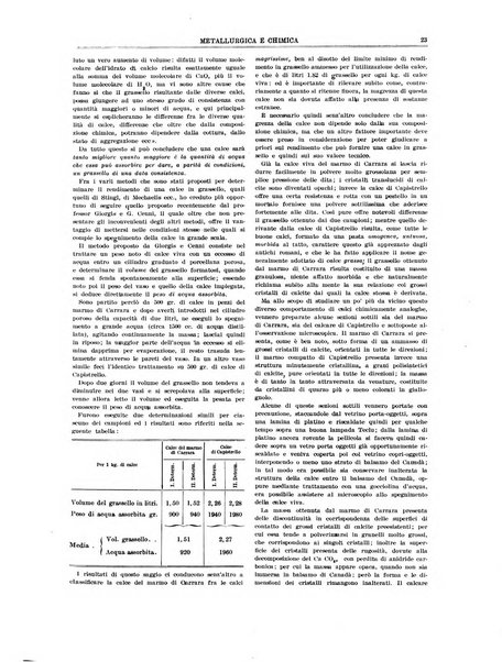 Rassegna mineraria metallurgica e chimica