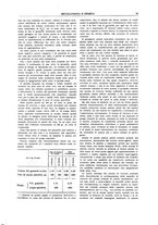 giornale/RML0026303/1915/unico/00000041