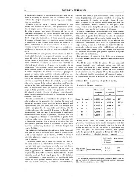 Rassegna mineraria metallurgica e chimica