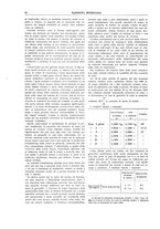 giornale/RML0026303/1915/unico/00000042
