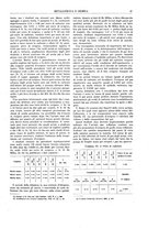 giornale/RML0026303/1915/unico/00000045