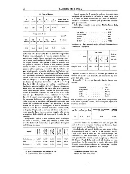 Rassegna mineraria metallurgica e chimica