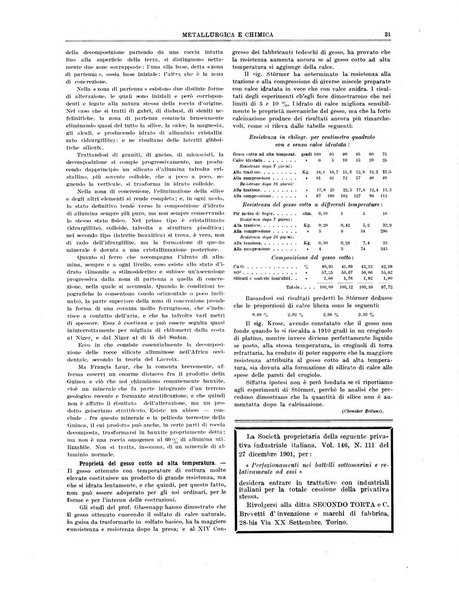 Rassegna mineraria metallurgica e chimica