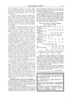 giornale/RML0026303/1915/unico/00000049
