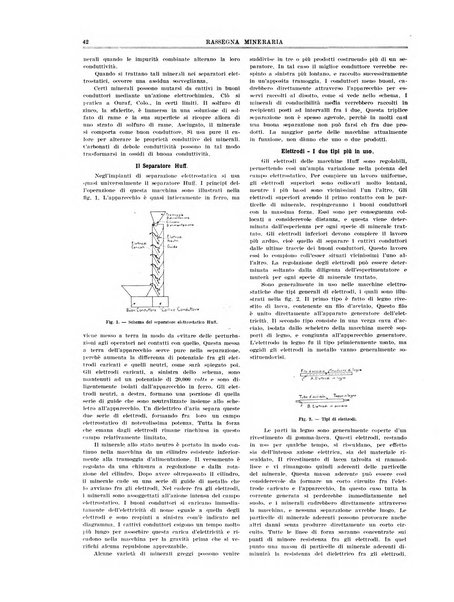 Rassegna mineraria metallurgica e chimica